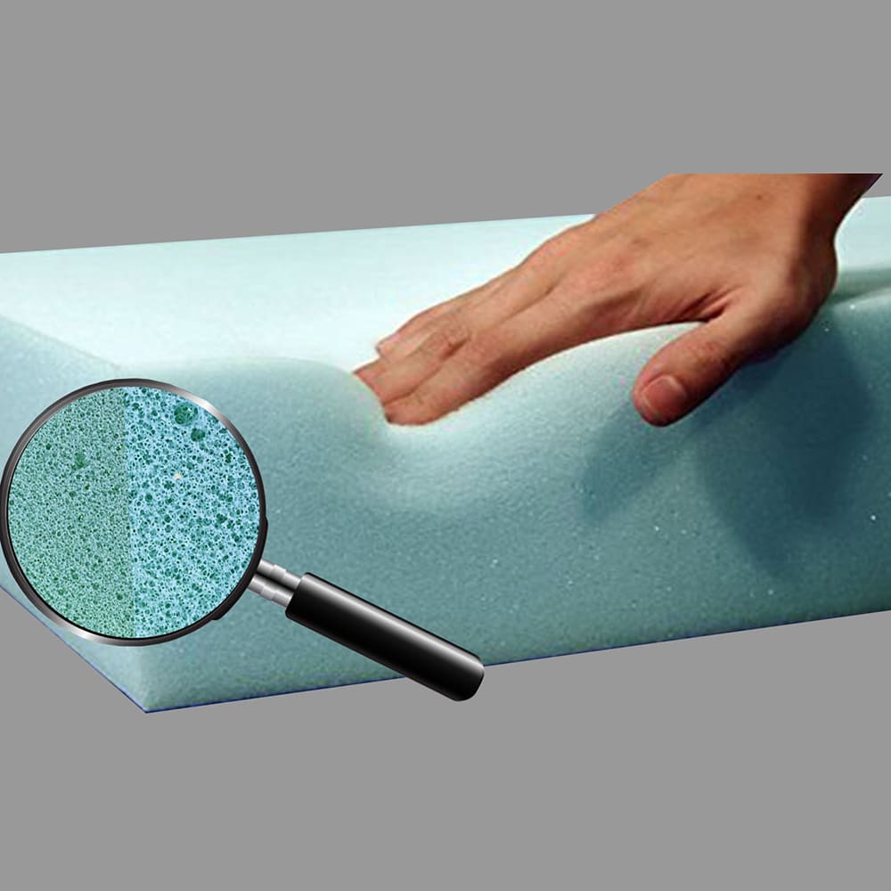 Boxholm Topper Hr 45 Brekkle Detail