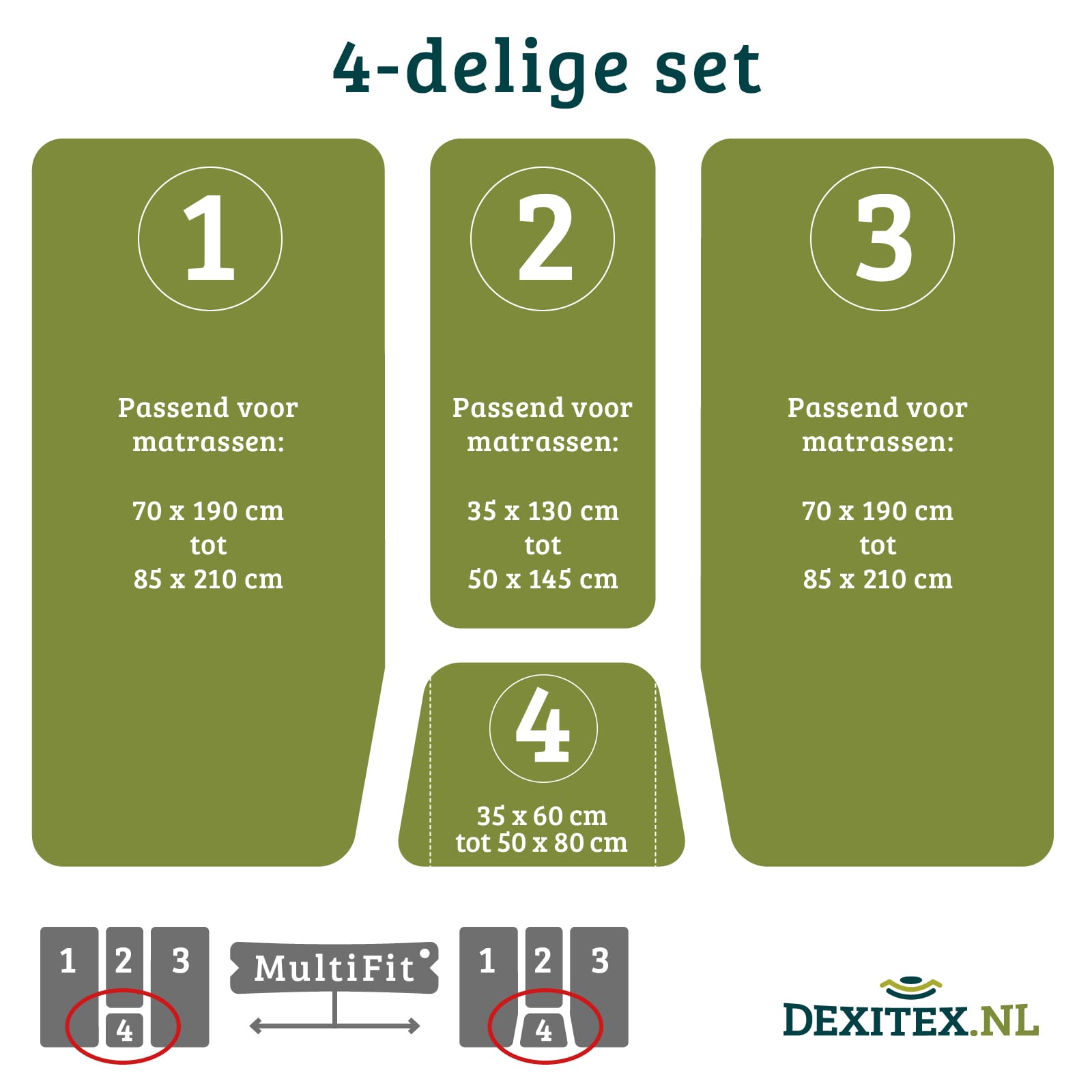 Dexitex_Camperbed 4 delig-hoeslaken_afmetingen